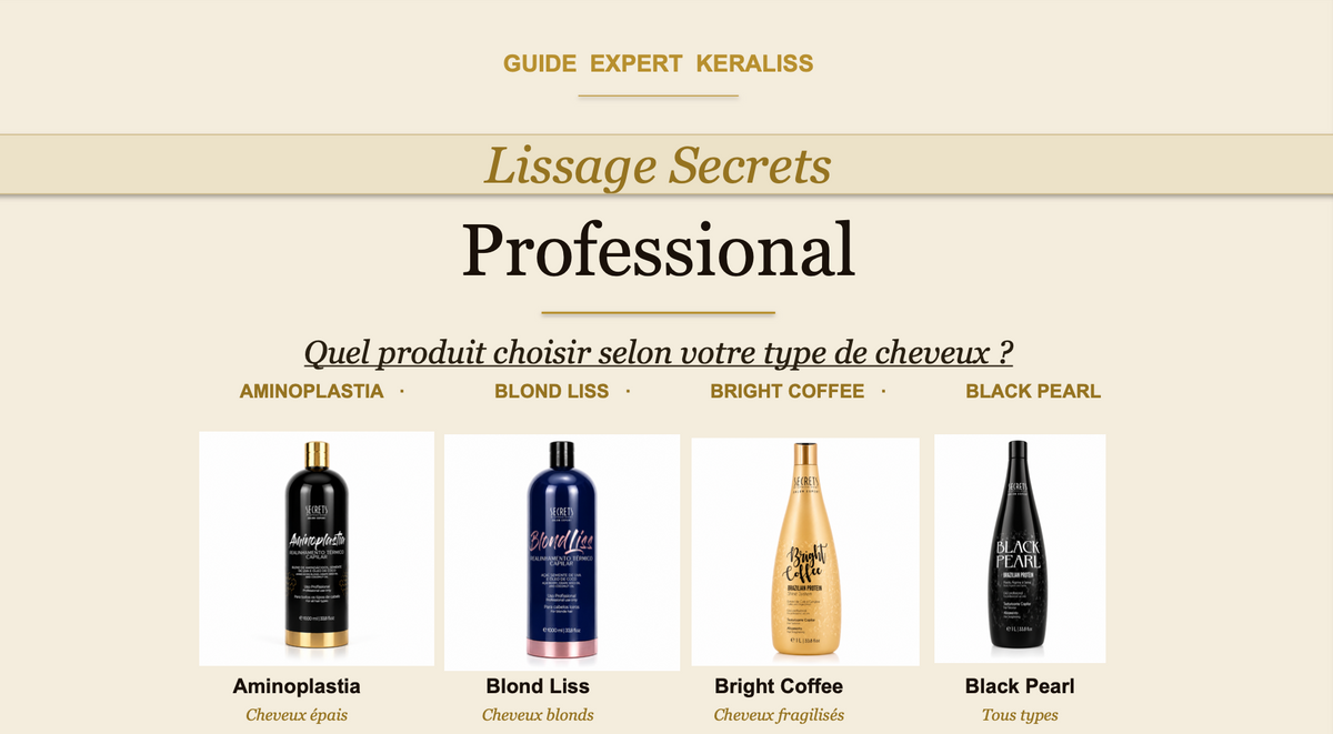 Lissage Secrets Professional : quel produit choisir selon votre type de cheveux ?