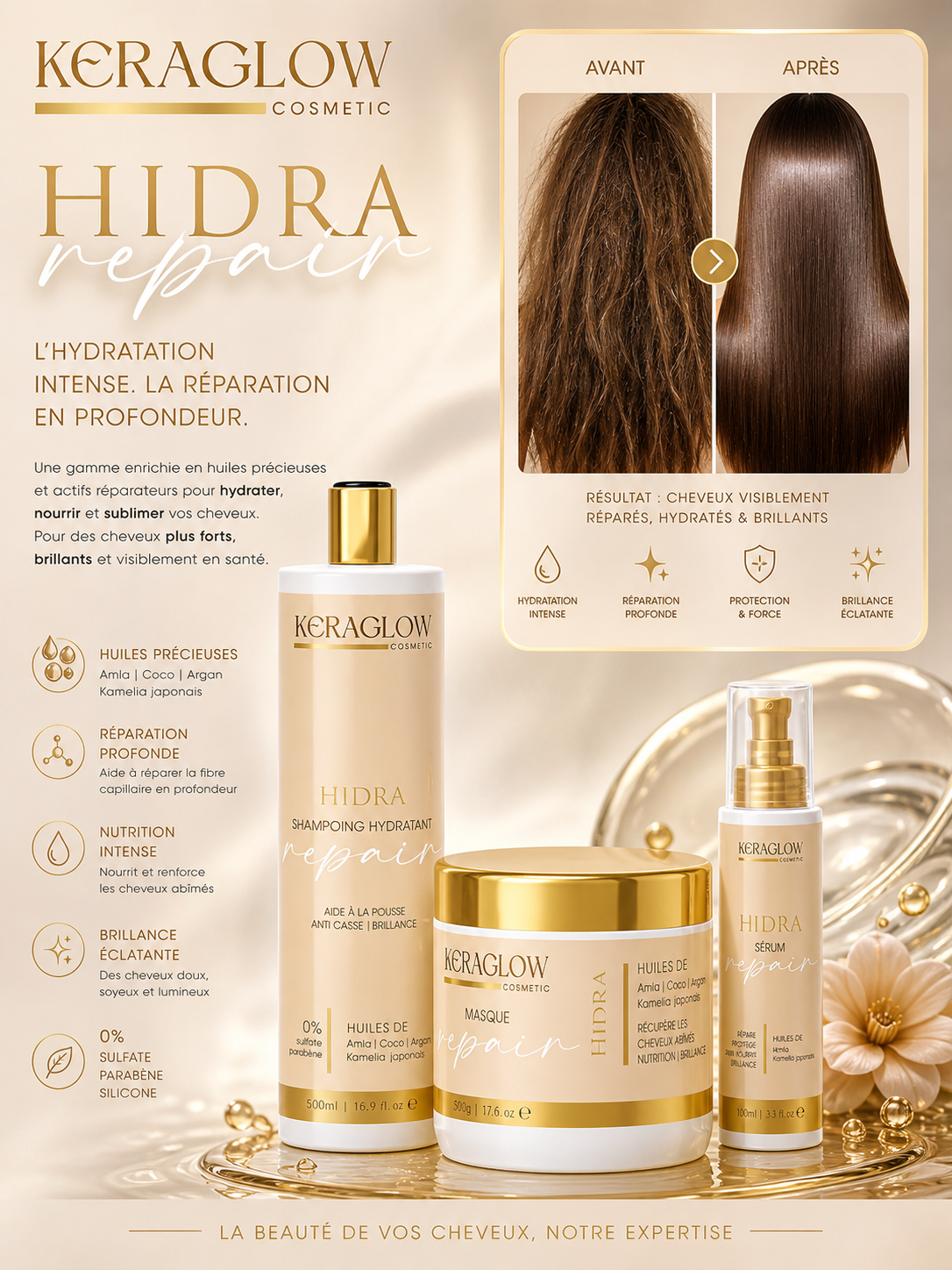 Entretien lissage Gamme complète Hydra Repair - Shampoing, masque, et sérum - sans SUlfate
