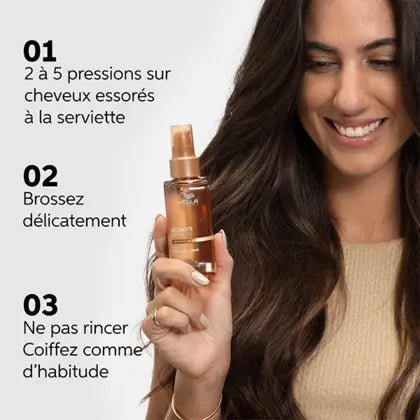 Sérum Huile Miracle Ultimate Smooth – Wella Professionals | Anti-Frisottis & Brillance