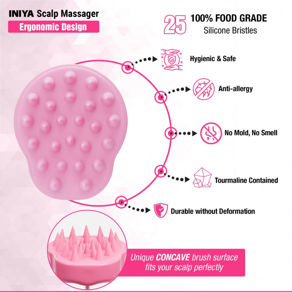 Iniya Brosse Massante utilisation
