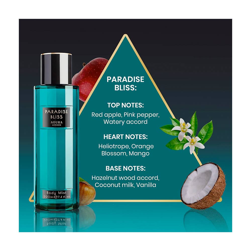 Coffret Brume pour femme Aoura London 4x60ml – Parfum Femme Élégant