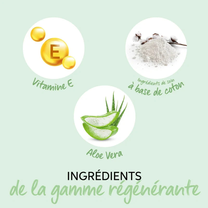 Conditionneur Régénérant Renewing Elements Wella 10
