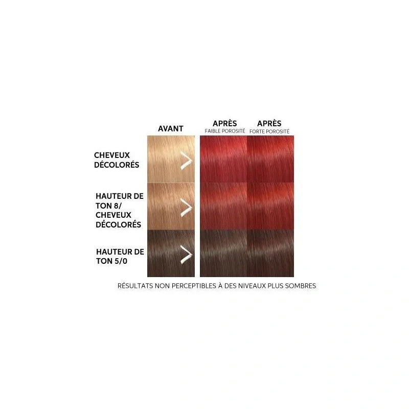 Masque Colorant Wella Color Fresh Mask Rouge Color 4